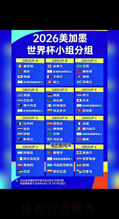 2026世界杯赛程详细安排实时赛程查询入口