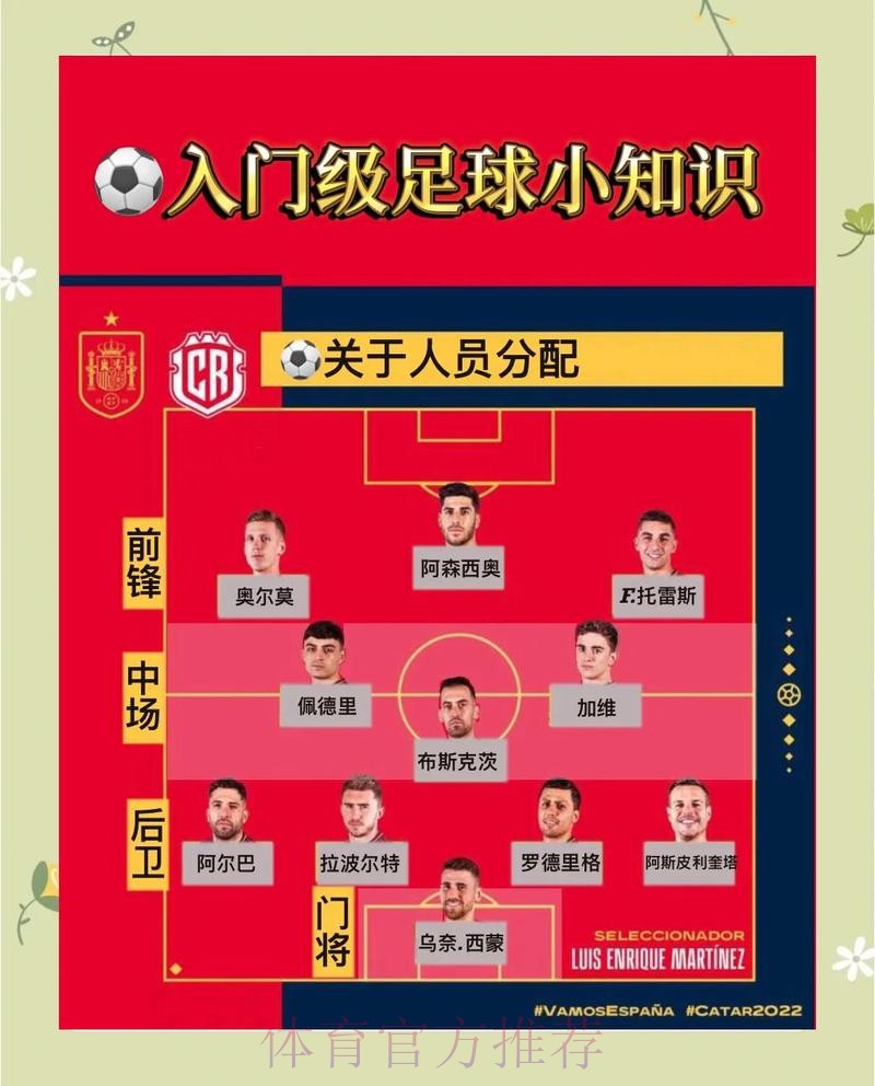 世界杯预测技巧官方指南